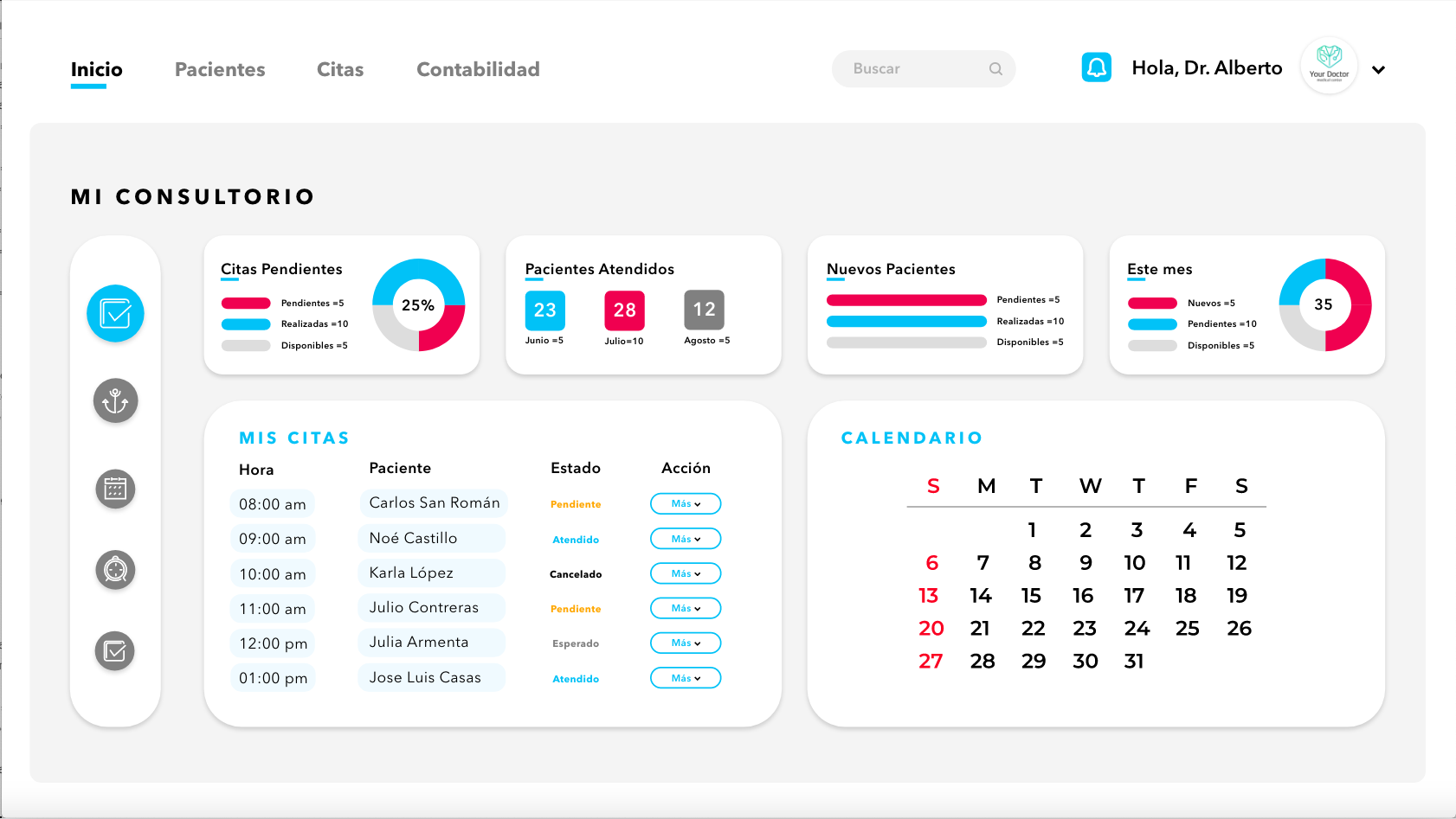 Mock dashboard